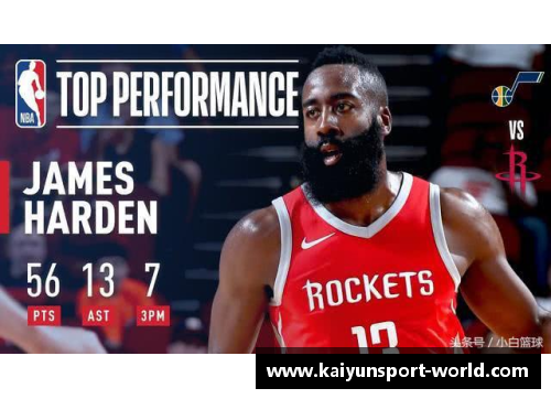 kaiyun开云有可能被打破的10大NBA纪录：库里加时砍17分，大洛单场三分1