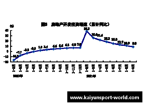 kaiyun开云GDP创新高！我国四季度增长4%，全年增速达8.1%，总量接近17.73万亿美元